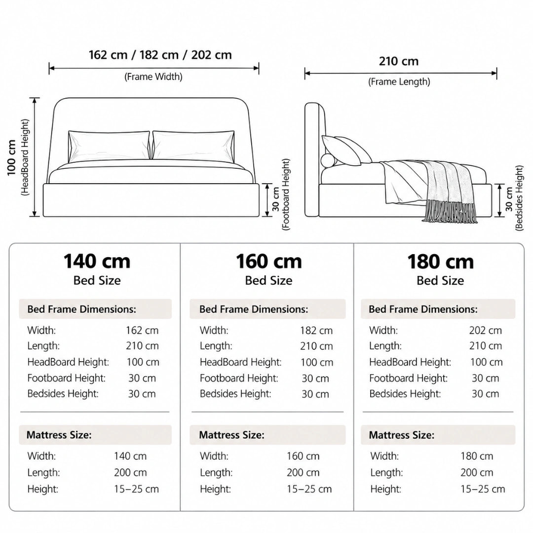 Specifications