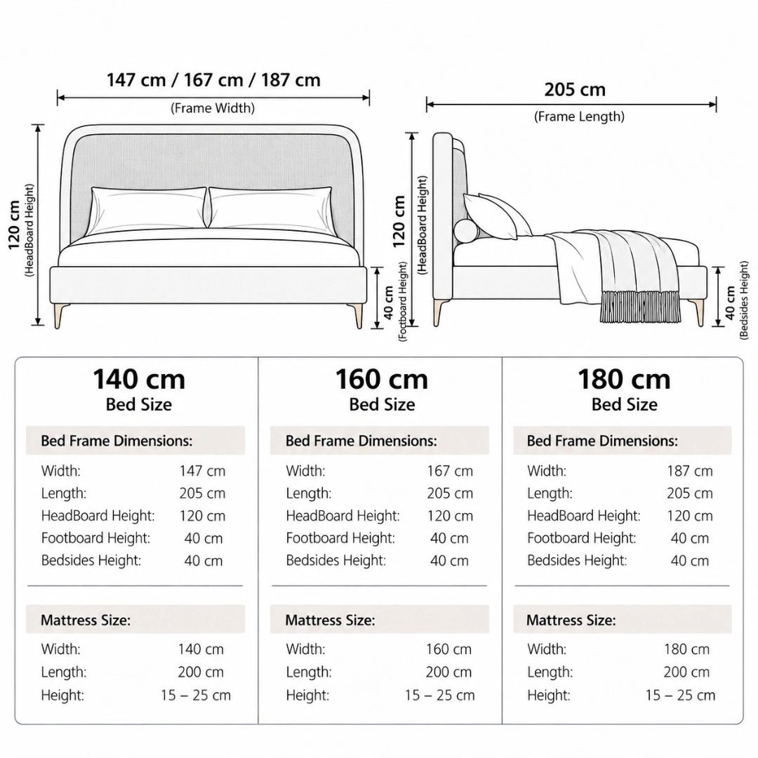 Specifications