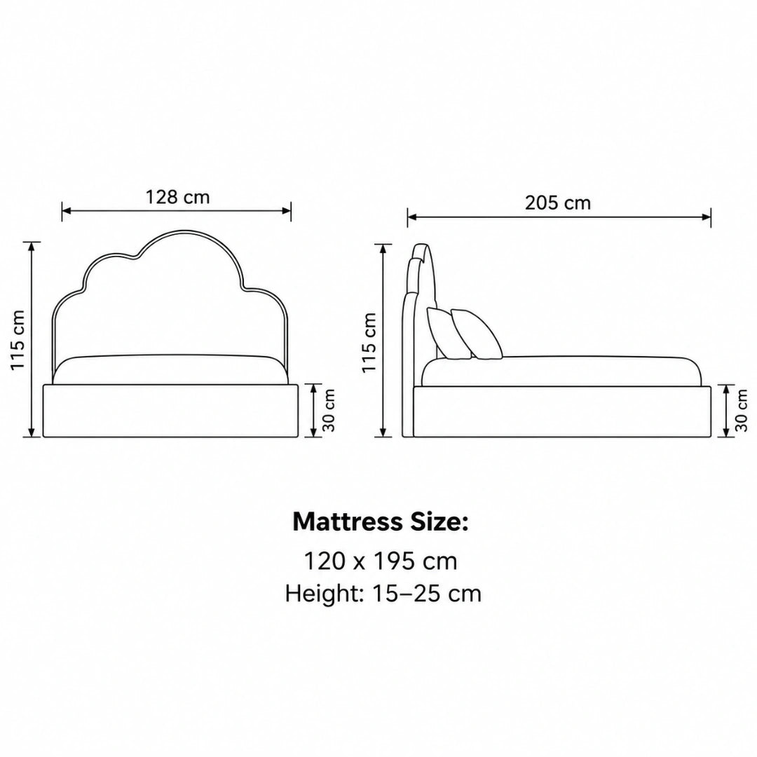 Specifications