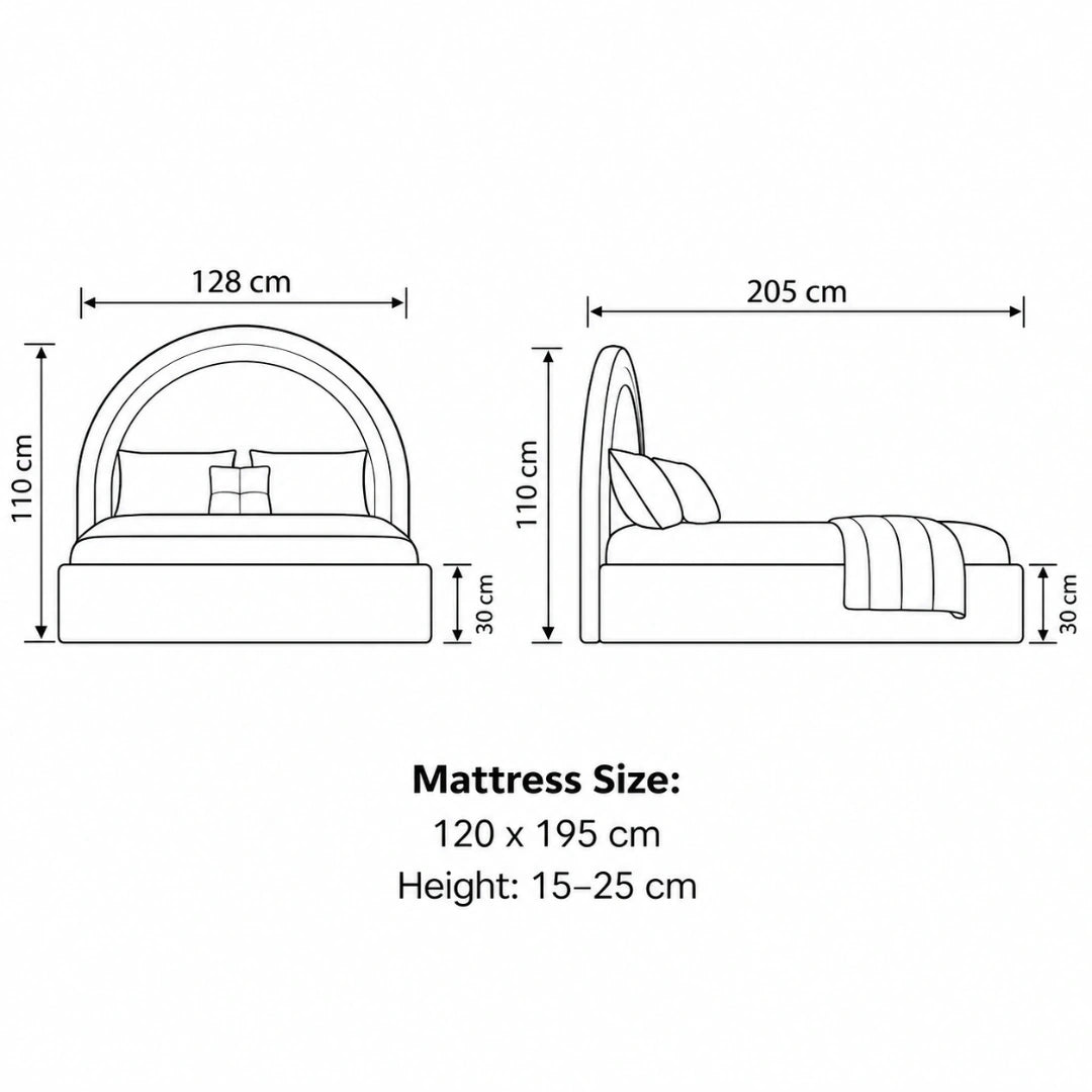 Specifications