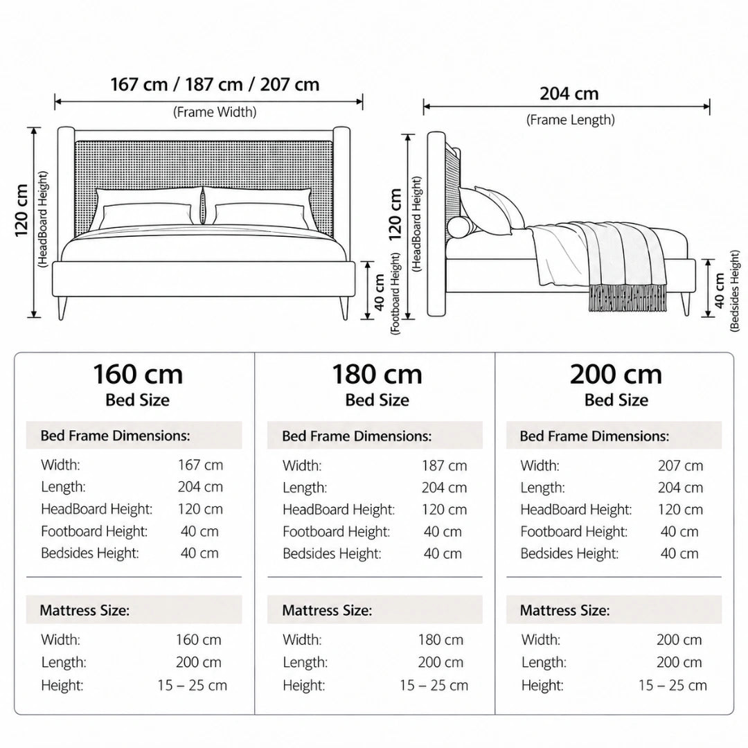 Specifications