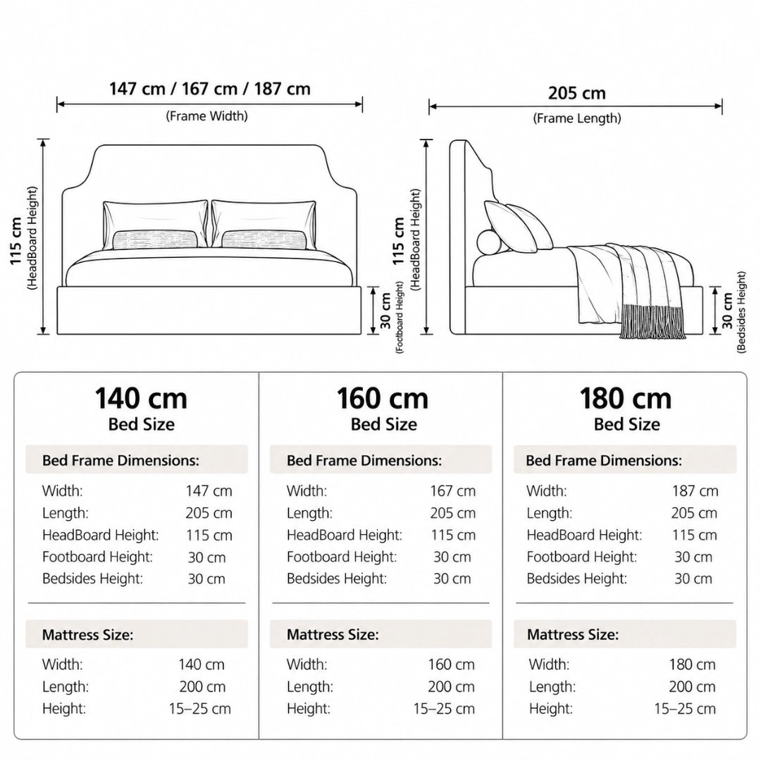Specifications